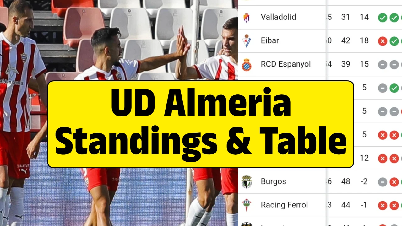 UD Almeria Standings & Table